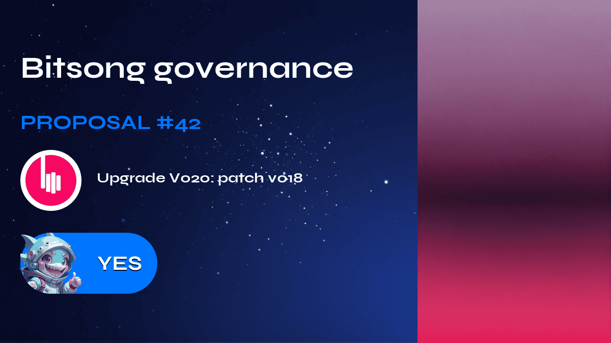 Bitsong governance. Proposal №42