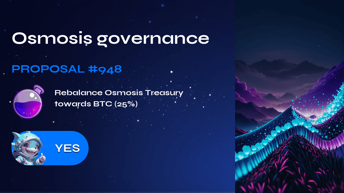 Osmosis governance. Proposal №948