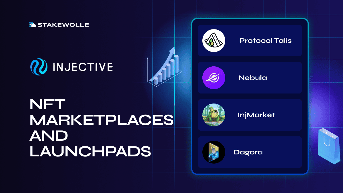 Injective infrastructure for NFT